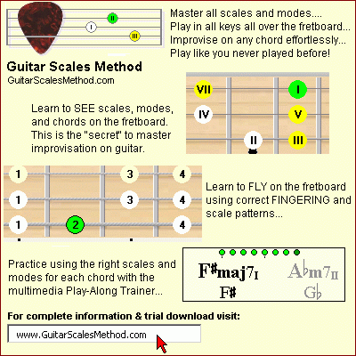 Guitar Scales Method 1.1